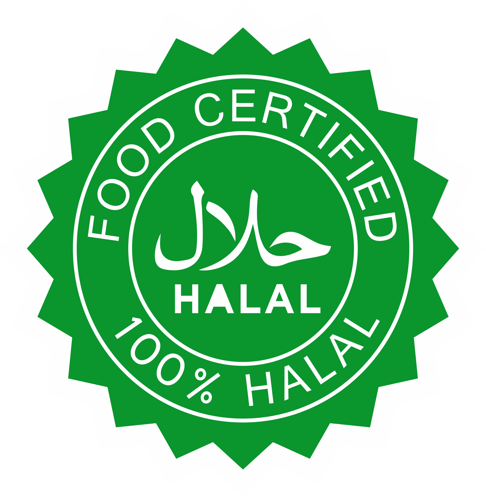 FOOD CERTIFIED-YlPPcz2b